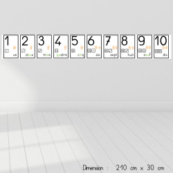 copy of The Montessori Time line