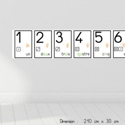copy of The Montessori Time line