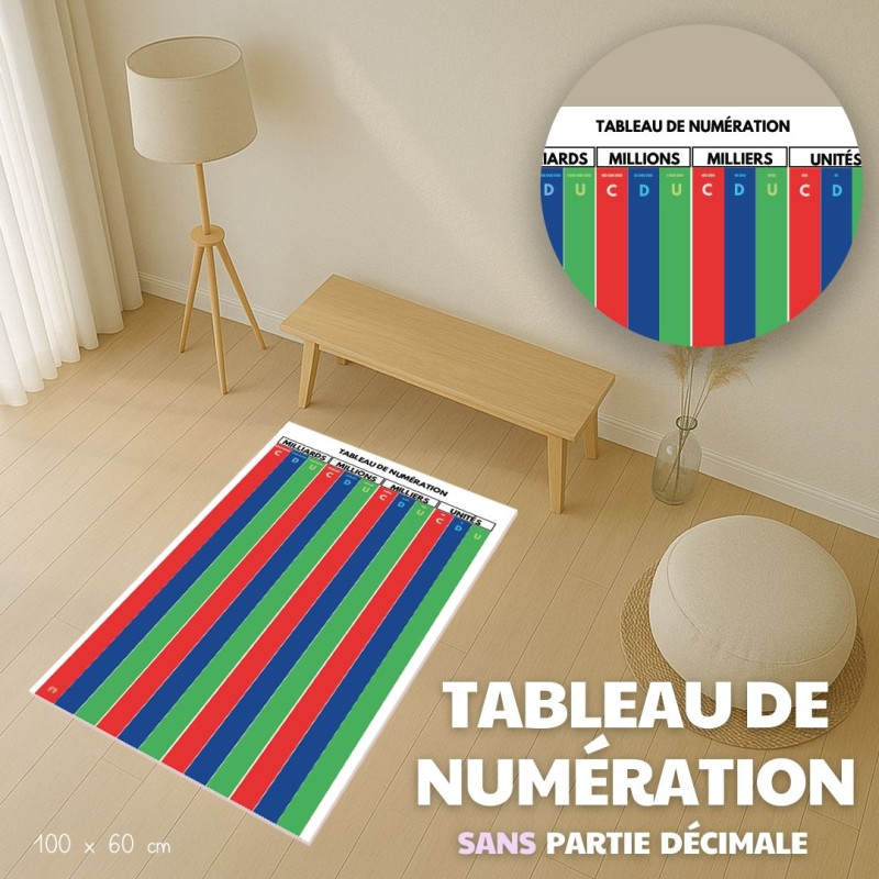 Tableau de numération partie entière