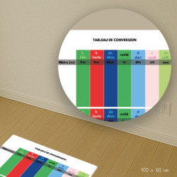 Tableau de conversion - couleur Montessori