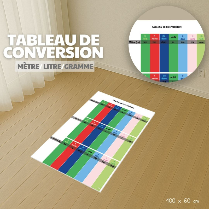 Tableau de conversion - couleur Montessori