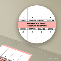 Tableau de numération DUO - simplifié 4 colonnes - sans code couleur