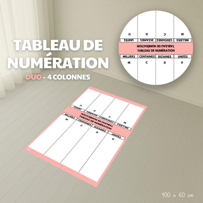 Tableau de numération DUO - simplifié 4 colonnes - sans code couleur