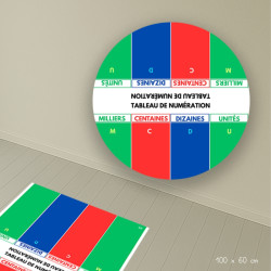 DUO number chart - simplified 4 columns - Montessori color