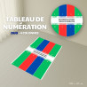 DUO number chart - simplified 4 columns - Montessori color
