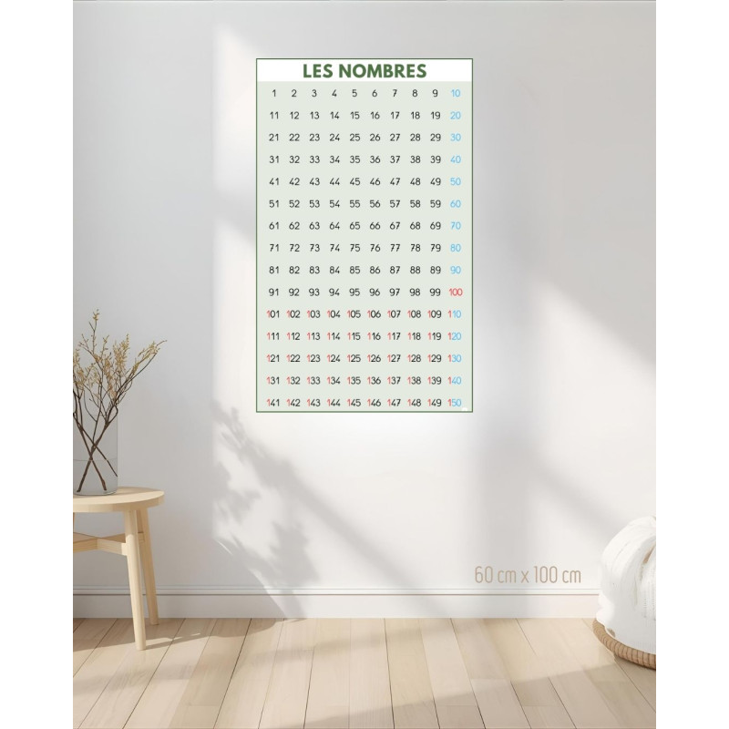 Les nombres de 1 à 150 - couleur Montessori