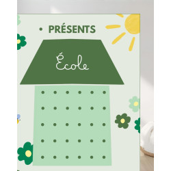 Rituel présence/absence - Poster Indéchirable - vert