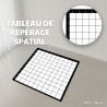 Tableau XXL de repérage spatial