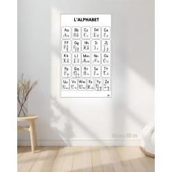 Alphabet 4 spellings - Tear-proof poster