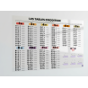 copy of Affiche Adhésive Transparente - Tables de Multiplication  – Adhésive