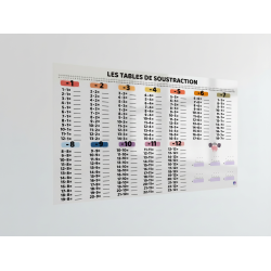 copy of Affiche Adhésive...