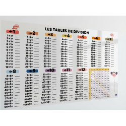 copy of Affiche Adhésive Transparente - Tables de Multiplication  – Adhésive
