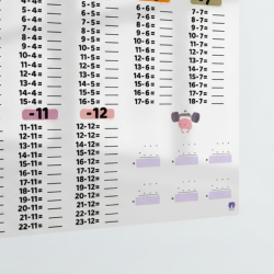 Affiche Adhésive Transparente - Tables des soustractions – Adhésive