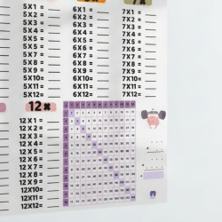 Affiche Adhésive Transparente - Tables de Multiplication  – Adhésive