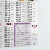 Affiche Adhésive Transparente - Tables de Multiplication  – Adhésive