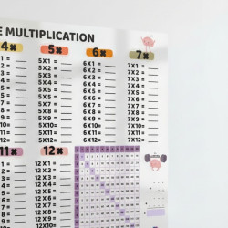 Affiche Adhésive Transparente - Tables de Multiplication  – Adhésive