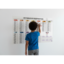 Affiche Adhésive Transparente - Tables des soustractions – Adhésive