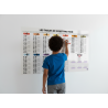 Affiche Adhésive Transparente - Tables des soustractions – Adhésive
