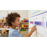 The Montessori Time line